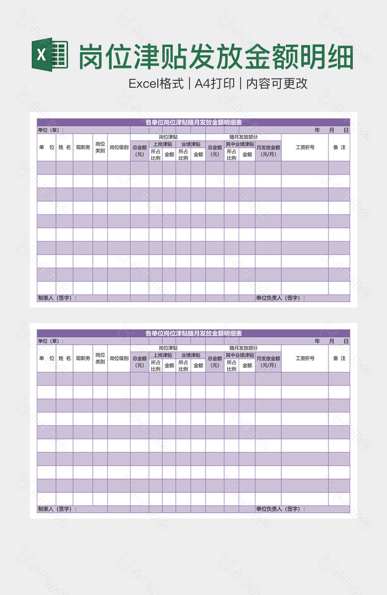 岗位津贴发放金额明细表