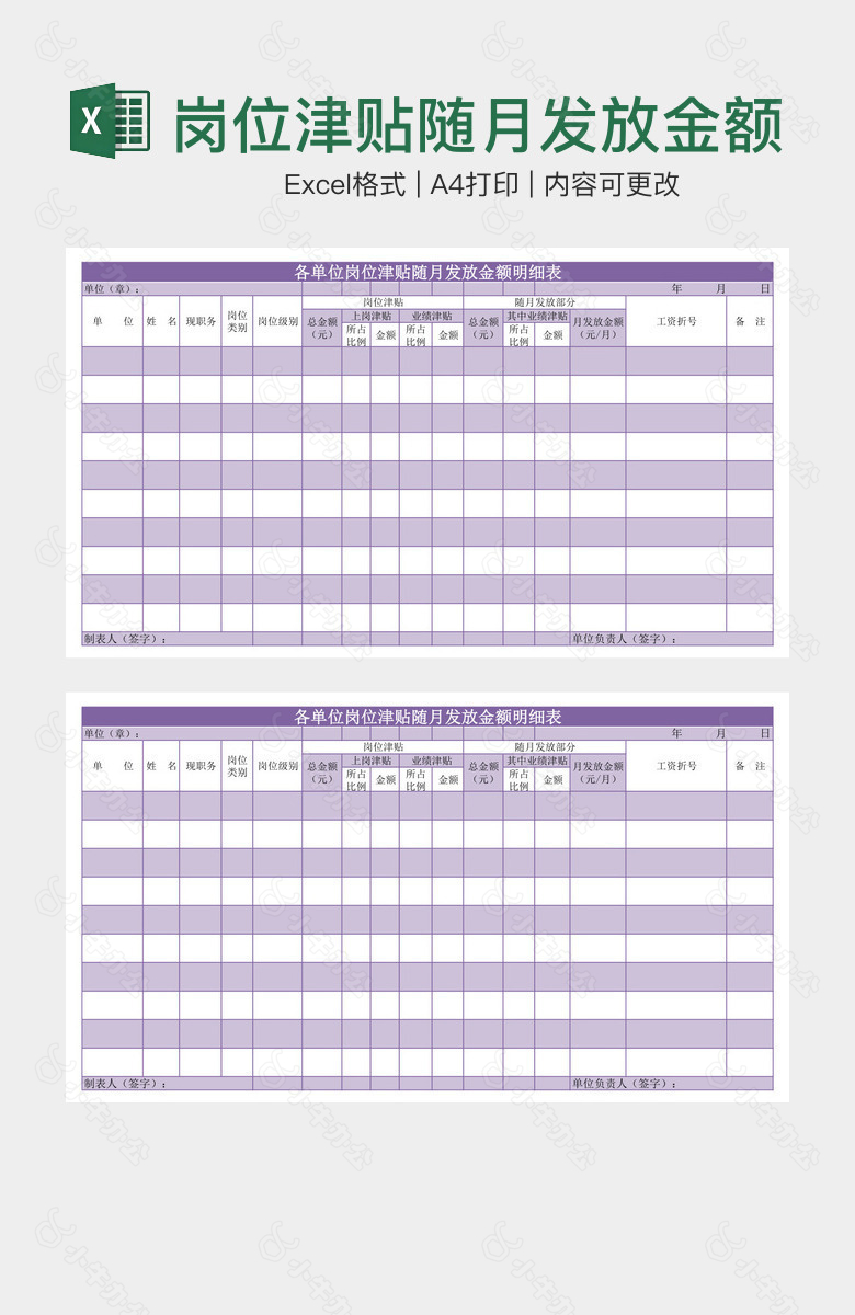 岗位津贴随月发放金额明细表