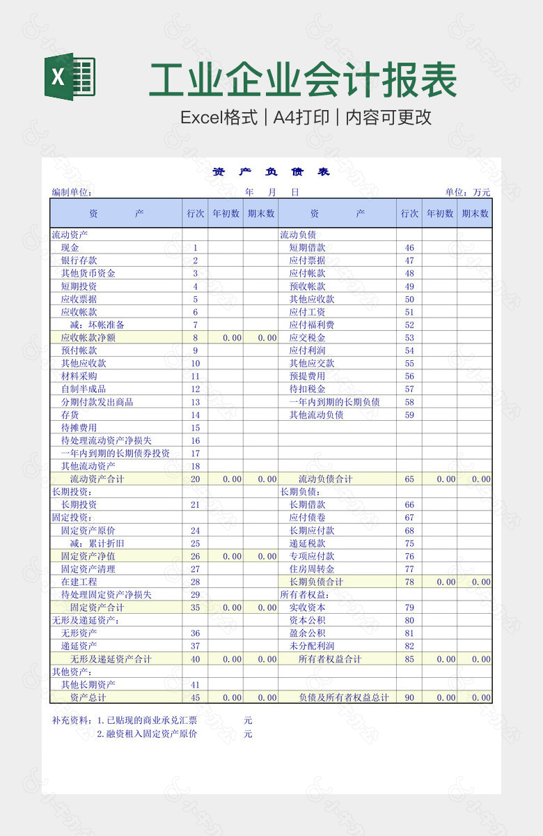 工业企业会计报表