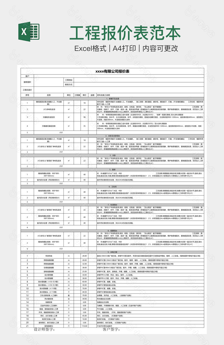 工程报价表范本