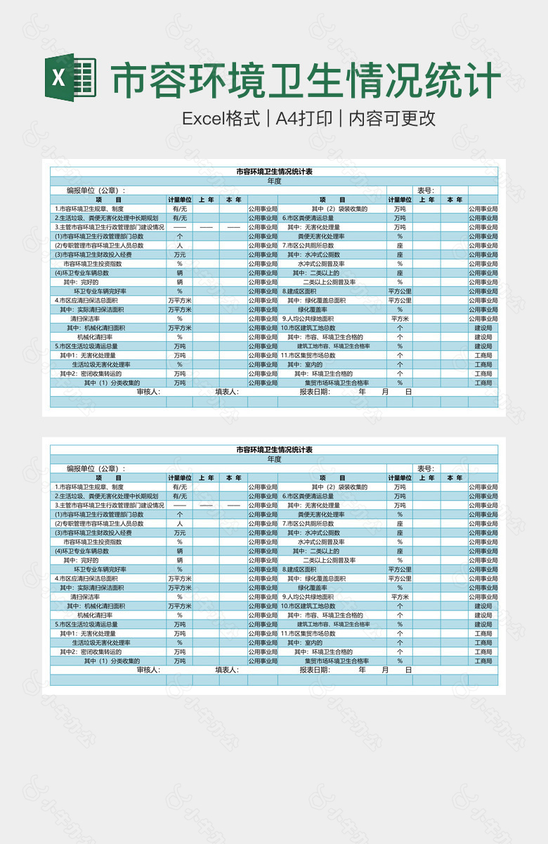 市容环境卫生情况统计表