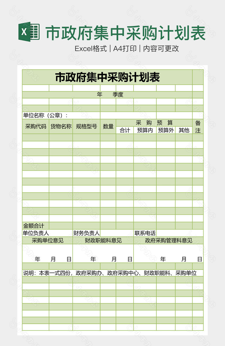 市政府集中采购计划表