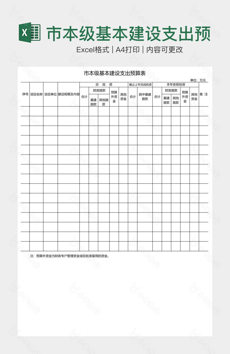 市本级基本建设支出预算