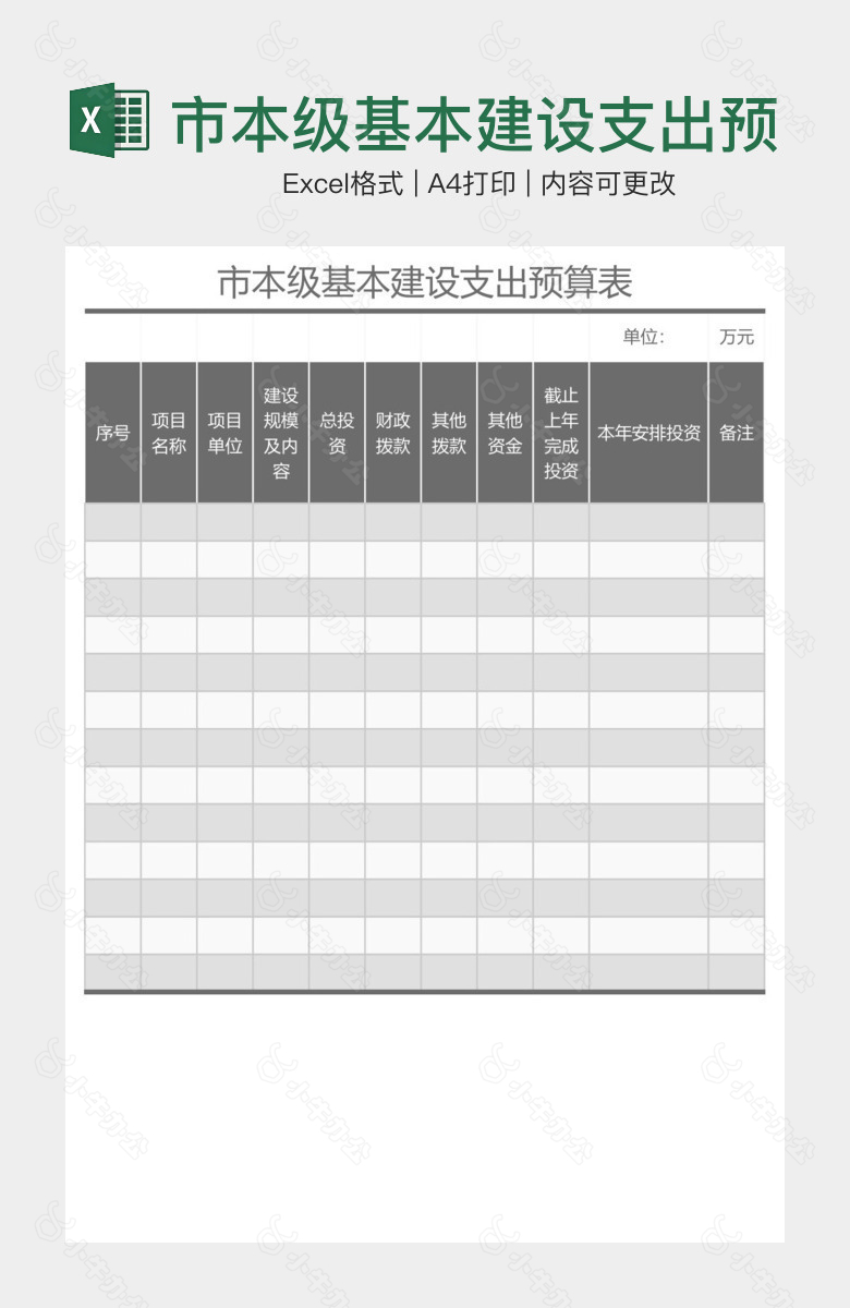 市本级基本建设支出预算表