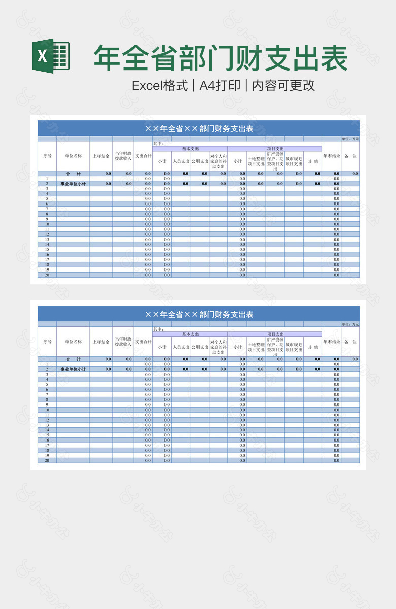 年全省部门财支出表