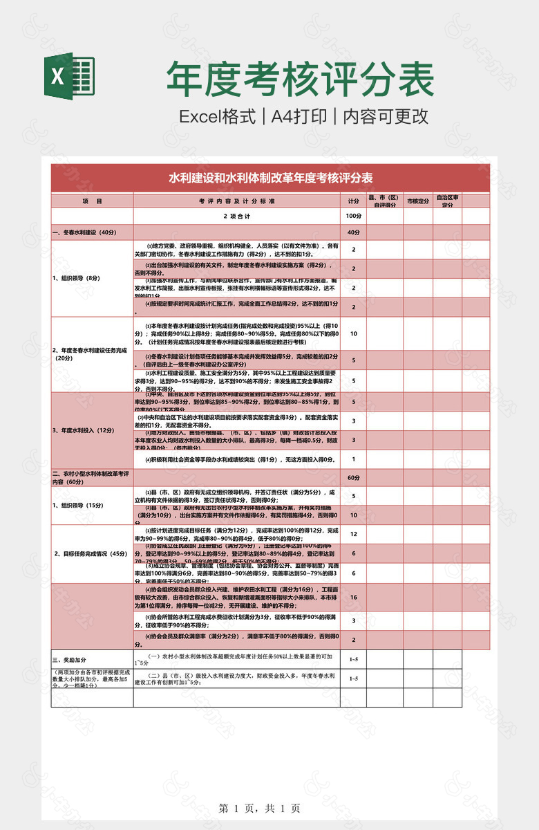 年度考核评分表