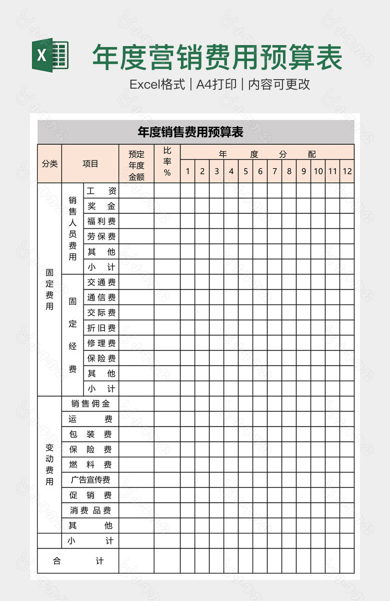 年度营销费用预算表