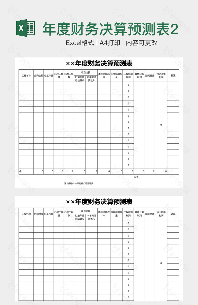 年度财务决算预测表2