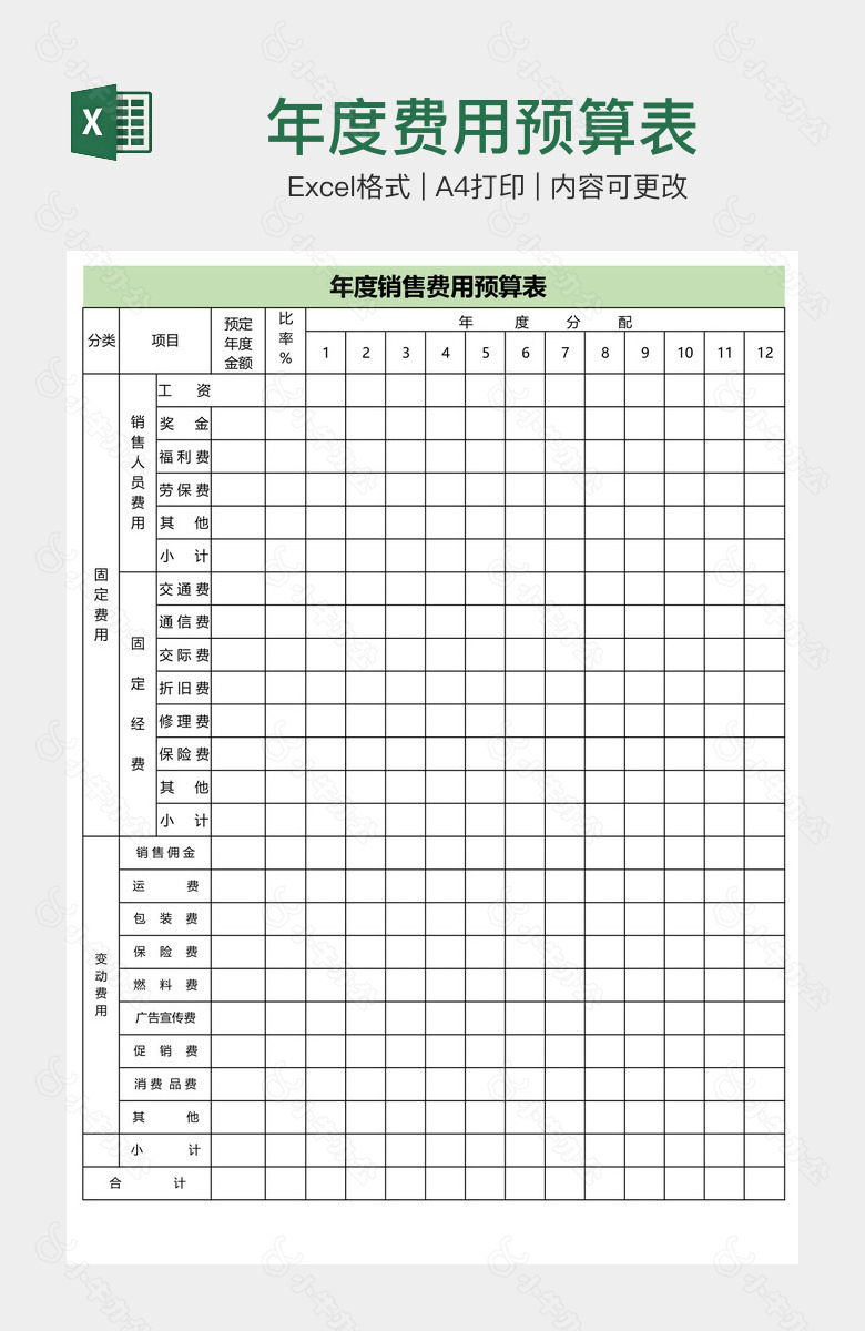 年度费用预算表