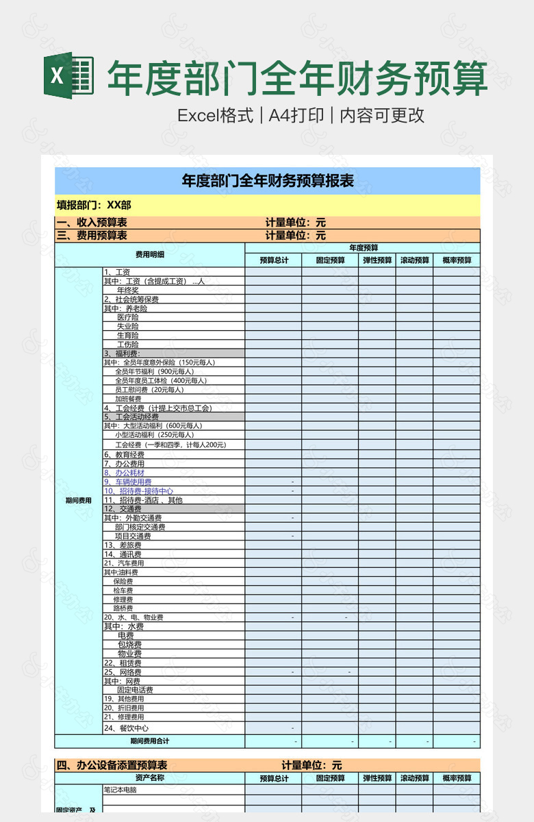 年度部门全年财务预算报表