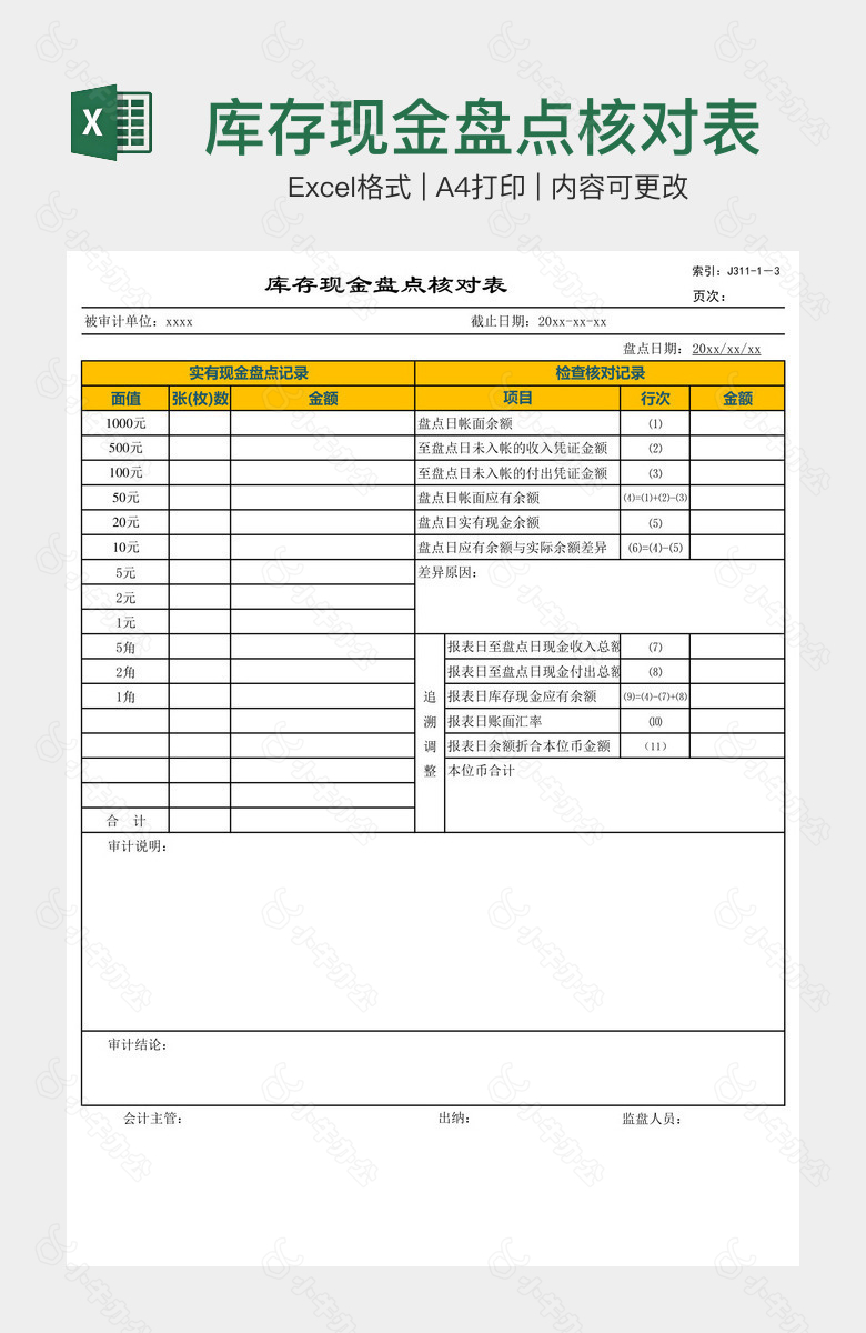 库存现金盘点核对表