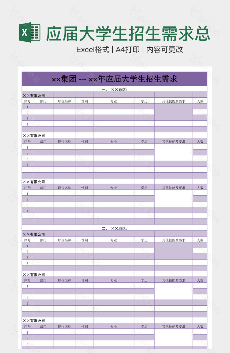 应届大学生招生需求总汇表