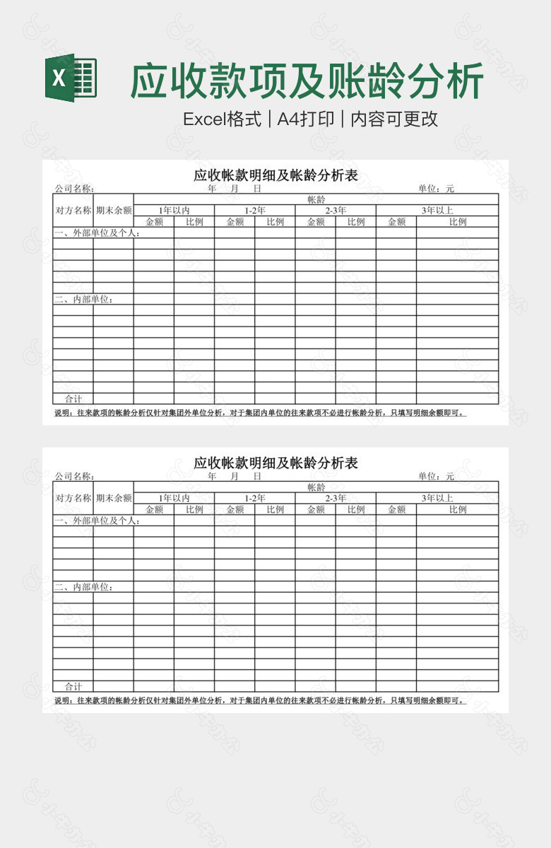 应收款项及账龄分析