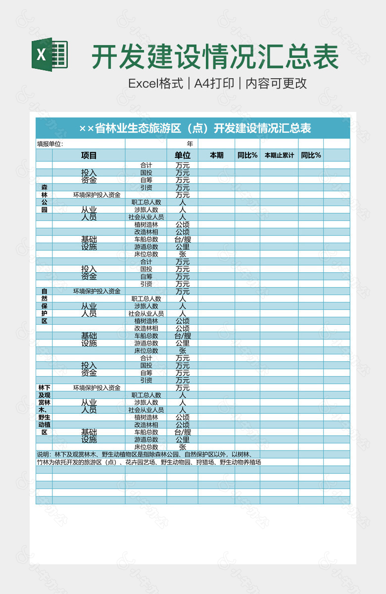 开发建设情况汇总表