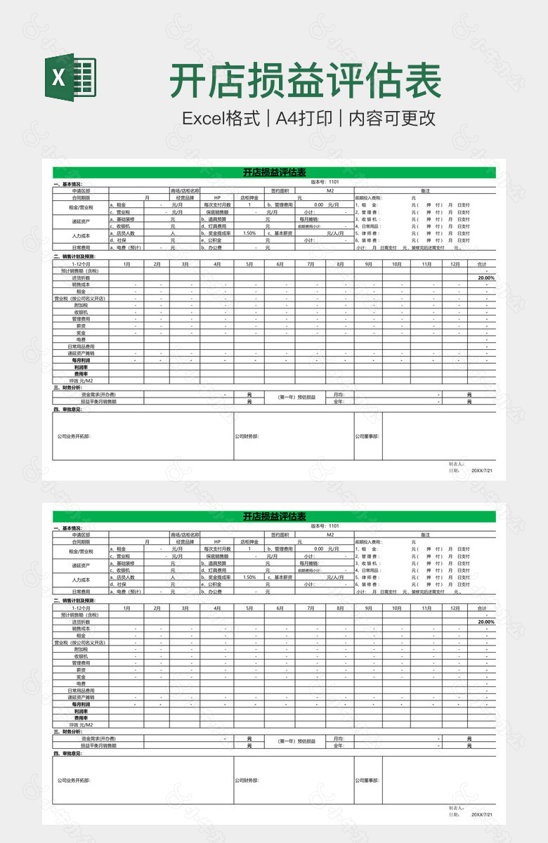 开店损益评估表