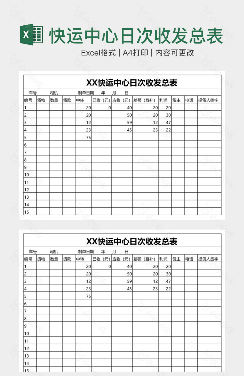 快运中心日次收发总表