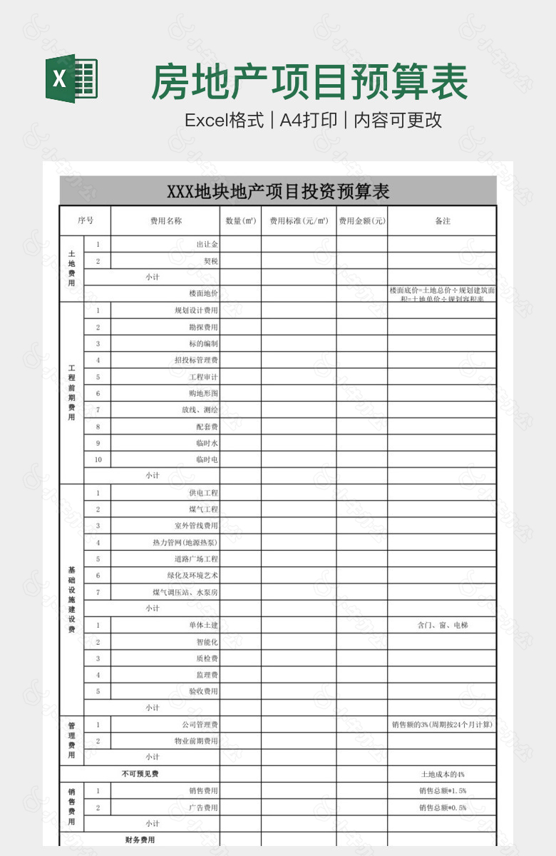 房地产项目预算表