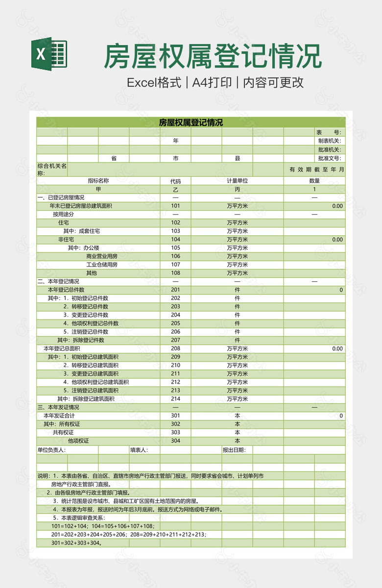 房屋权属登记情况