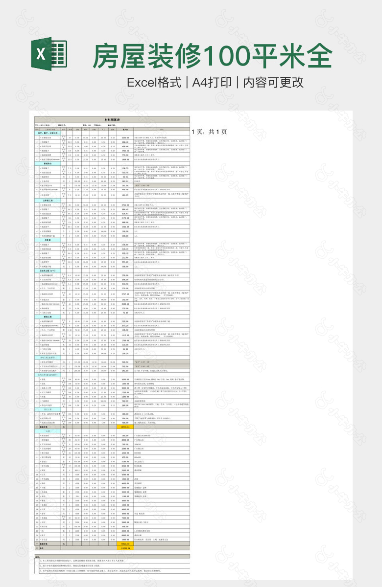 房屋装修100平米全包预算表