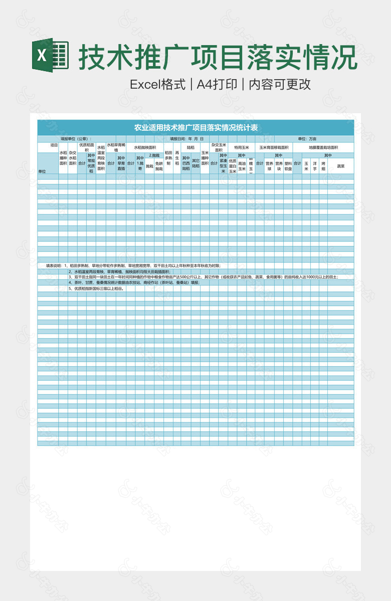 技术推广项目落实情况统计表
