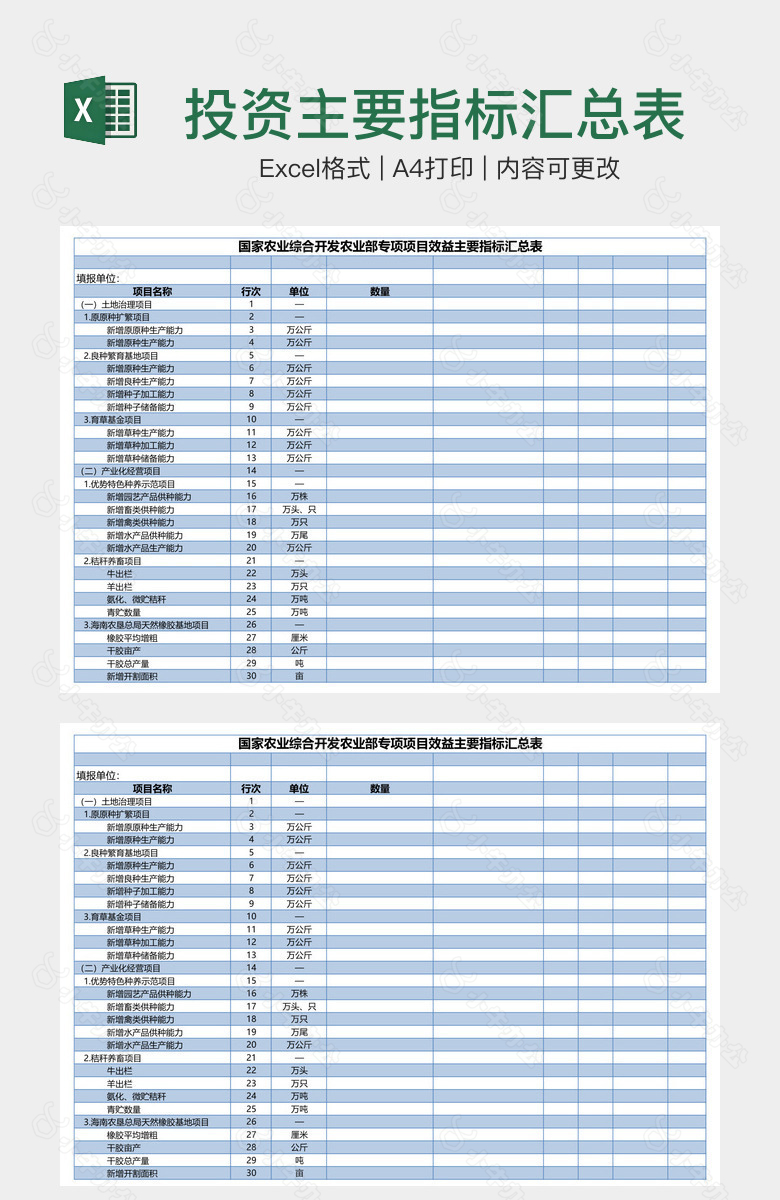 投资主要指标汇总表