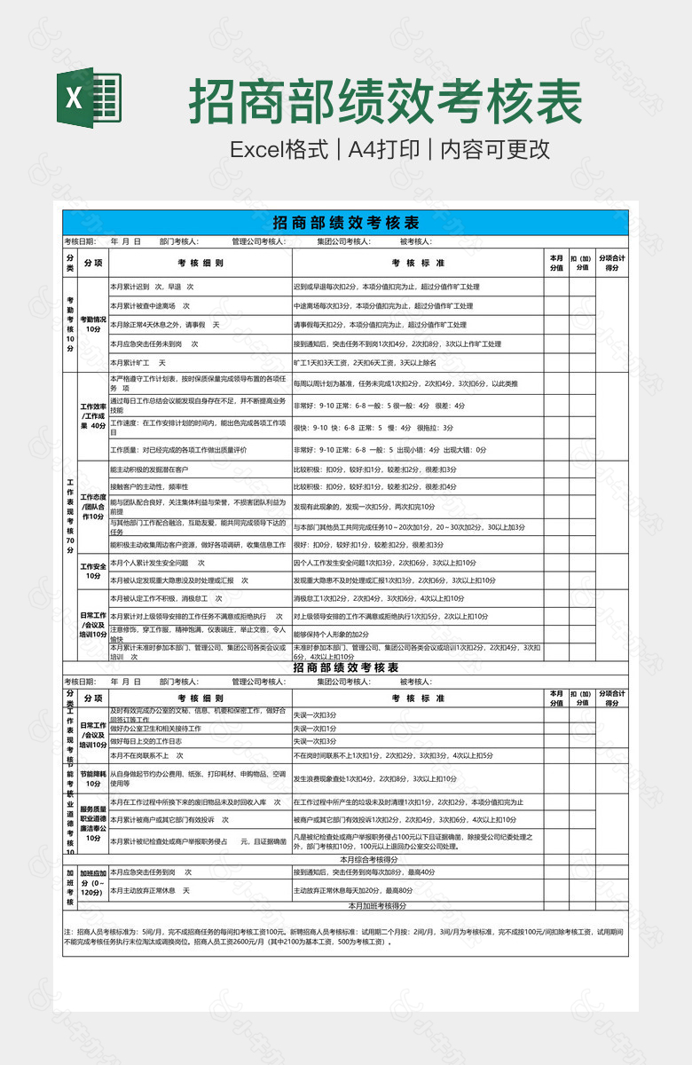 招商部绩效考核表