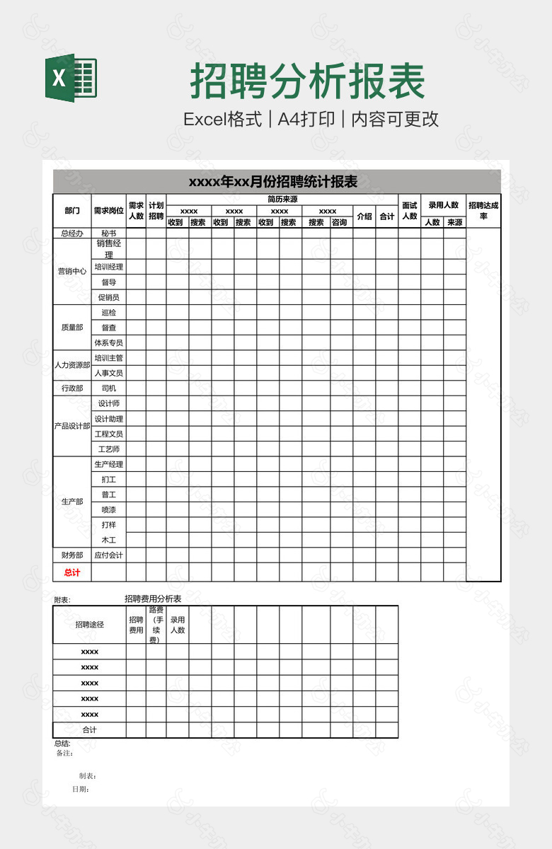 招聘分析报表