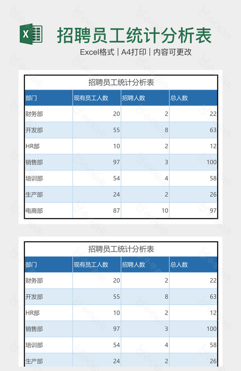 招聘员工统计分析表