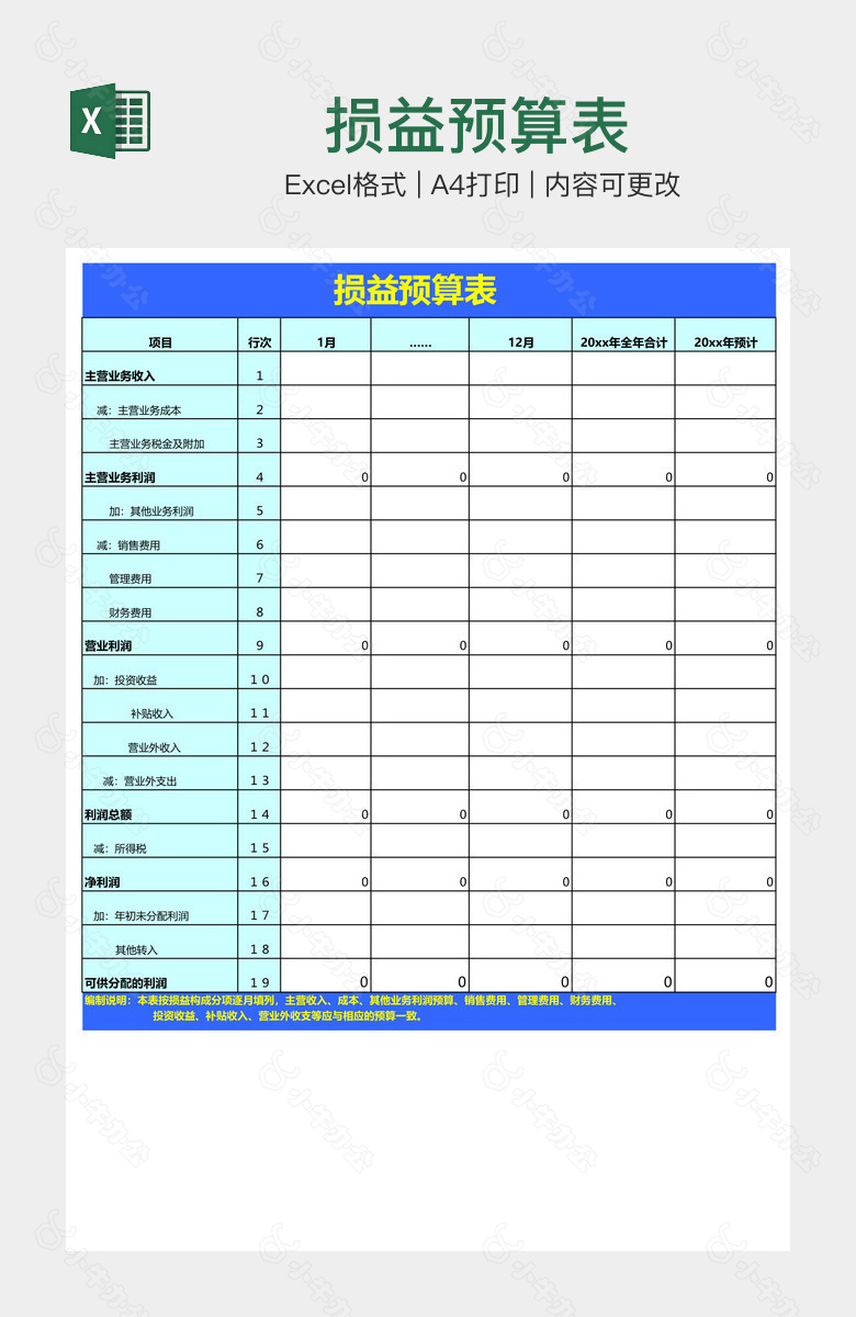 损益预算表