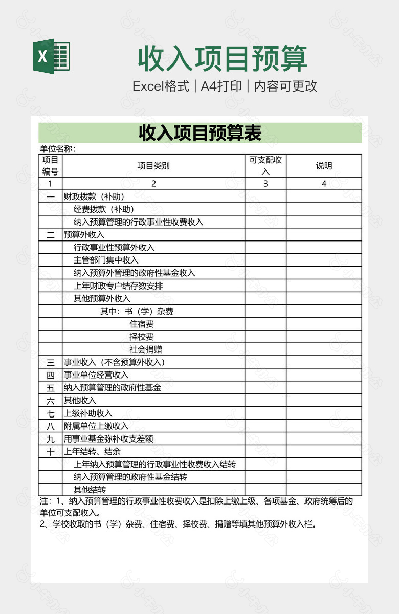 收入项目预算