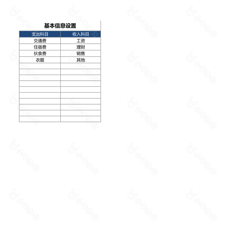 收支利润管理系统no.2