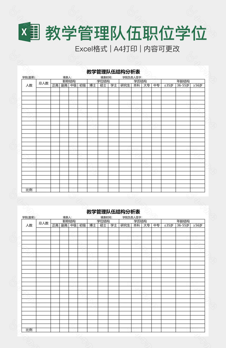 教学管理队伍职位学位学历结构分析表