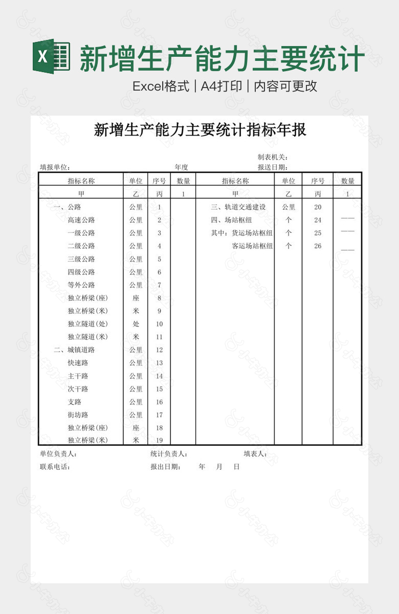 新增生产能力主要统计指标年报