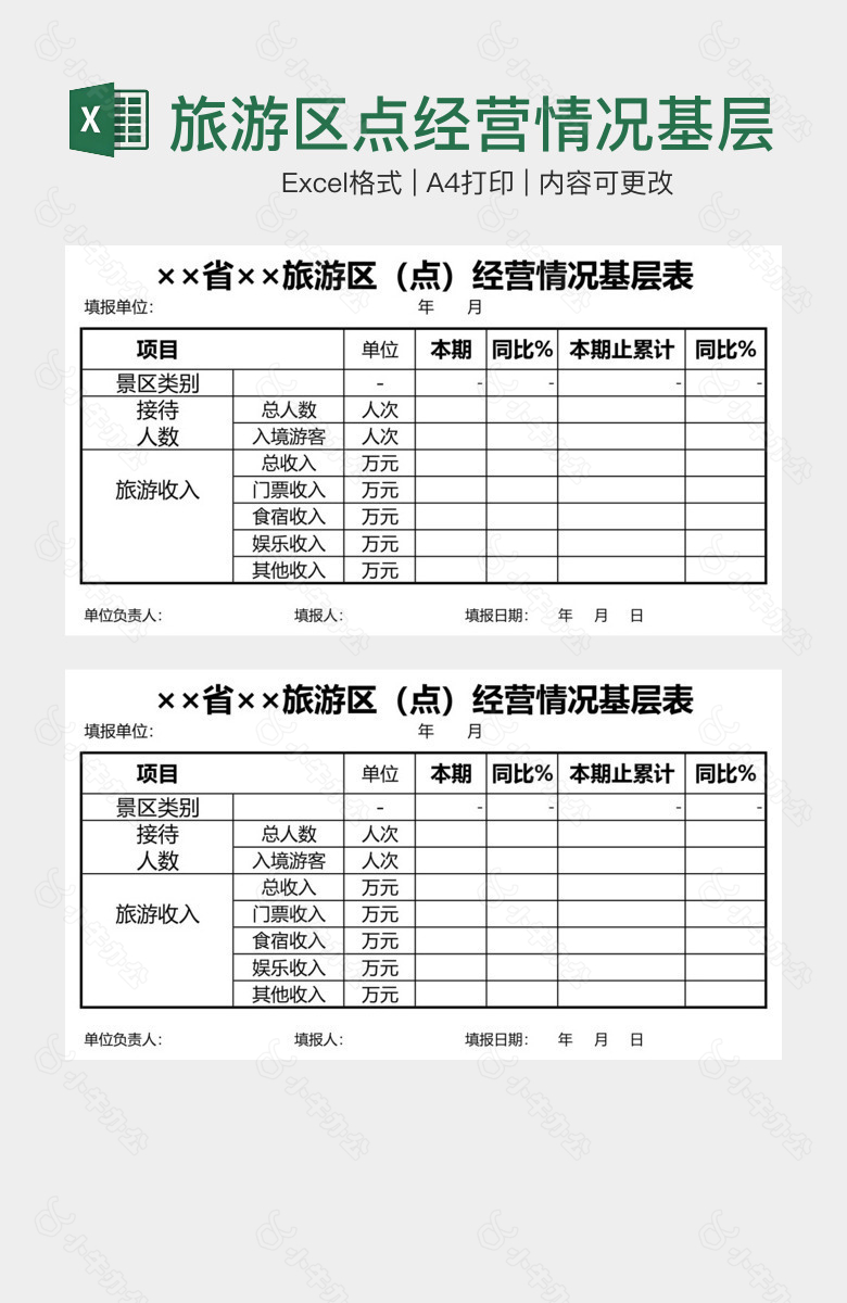 旅游区点经营情况基层表