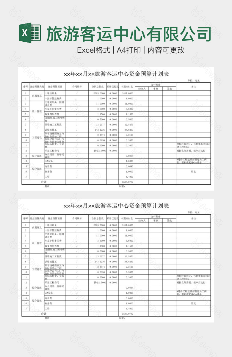 旅游客运中心有限公司资金预算计划表