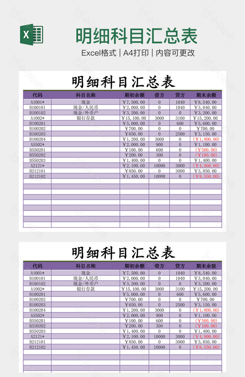 明细科目汇总表