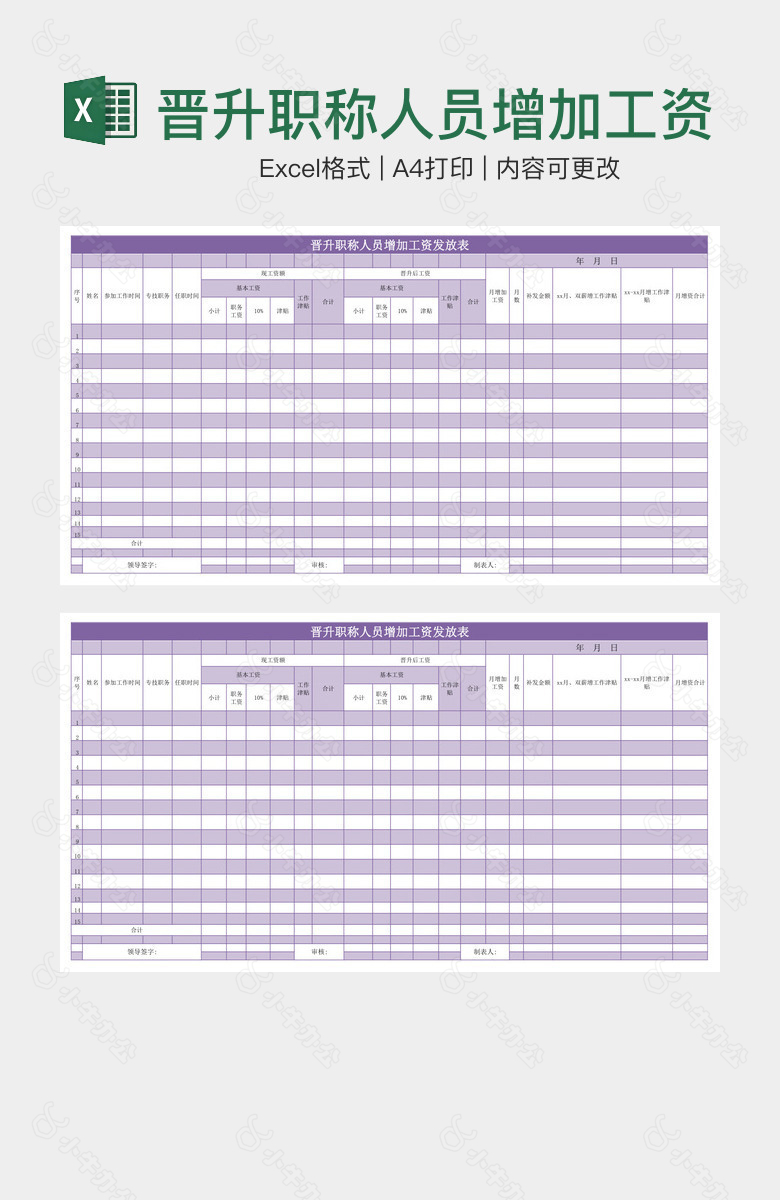 晋升职称人员增加工资发放表