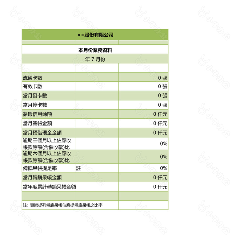 月份业务资料no.2