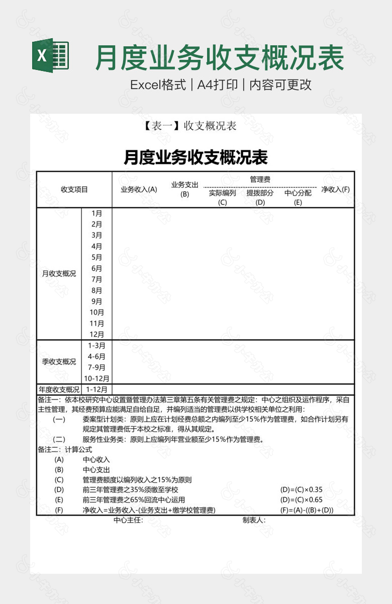 月度业务收支概况表