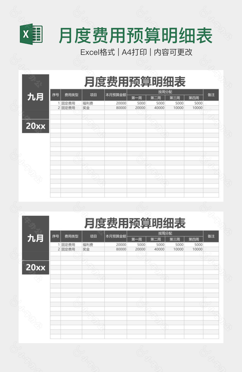 月度费用预算明细表