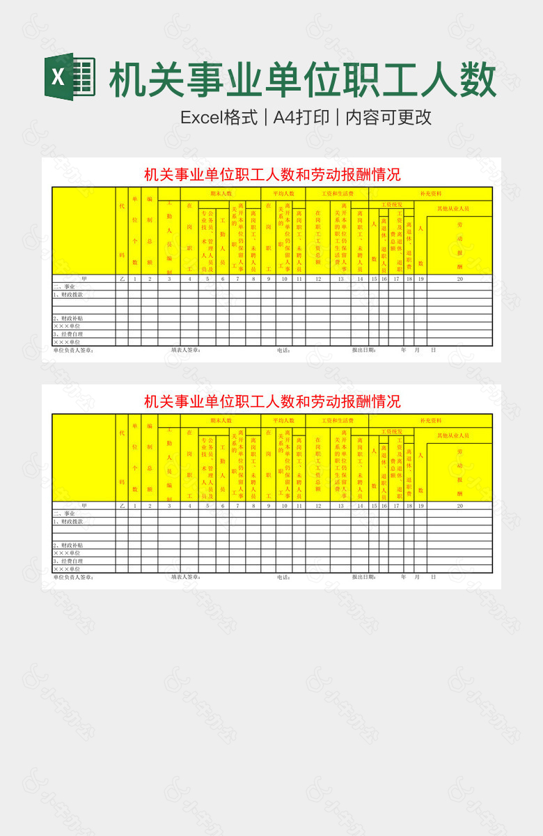 机关事业单位职工人数和劳动报酬情况