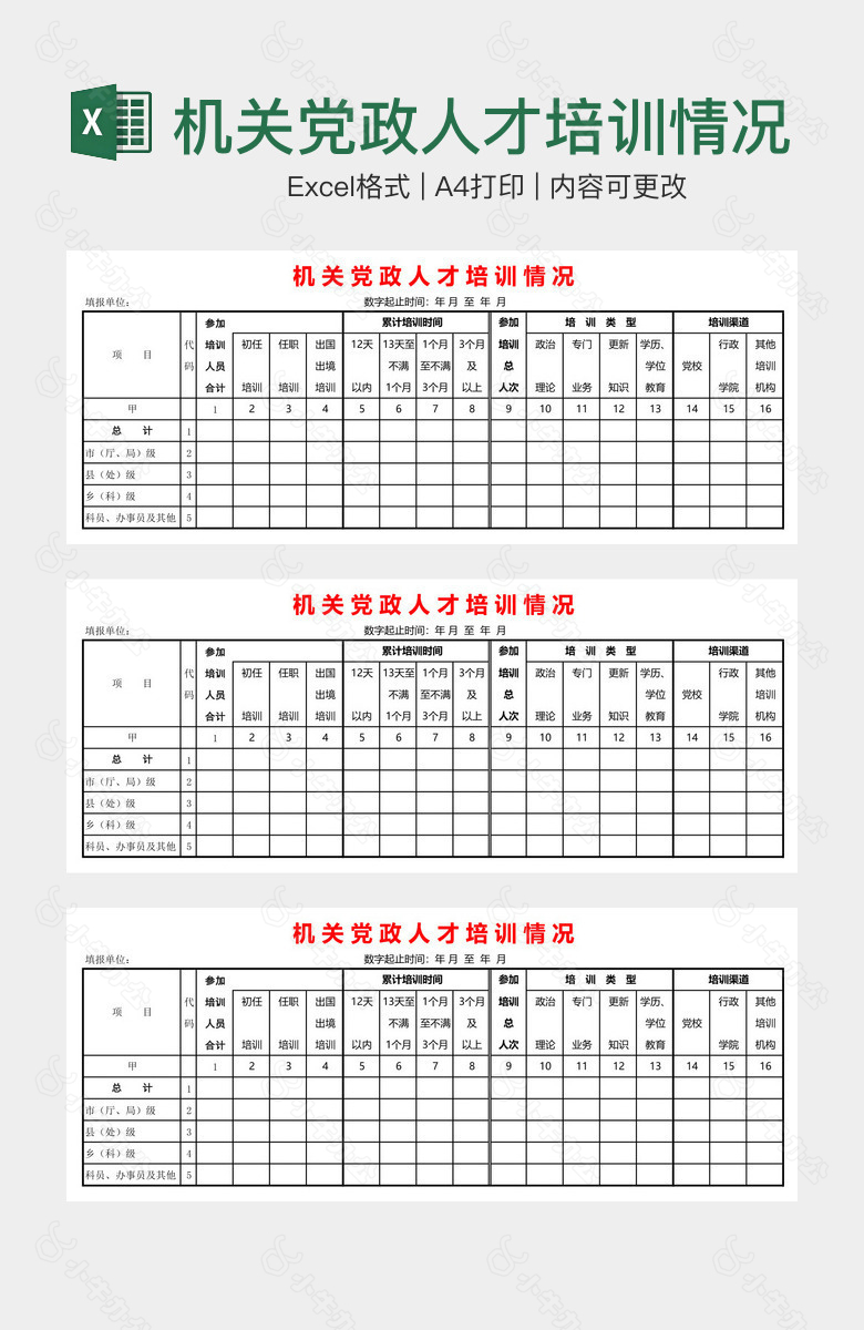 机关党政人才培训情况