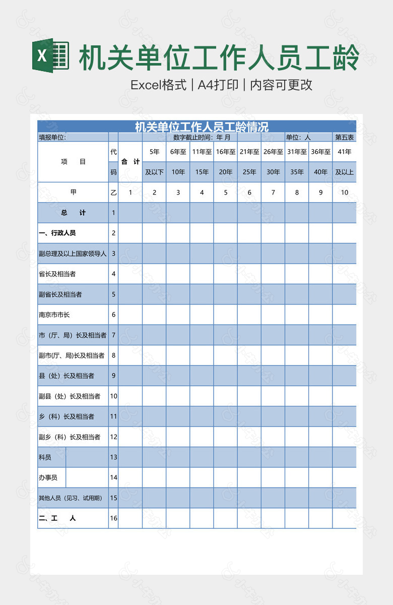 机关单位工作人员工龄情况