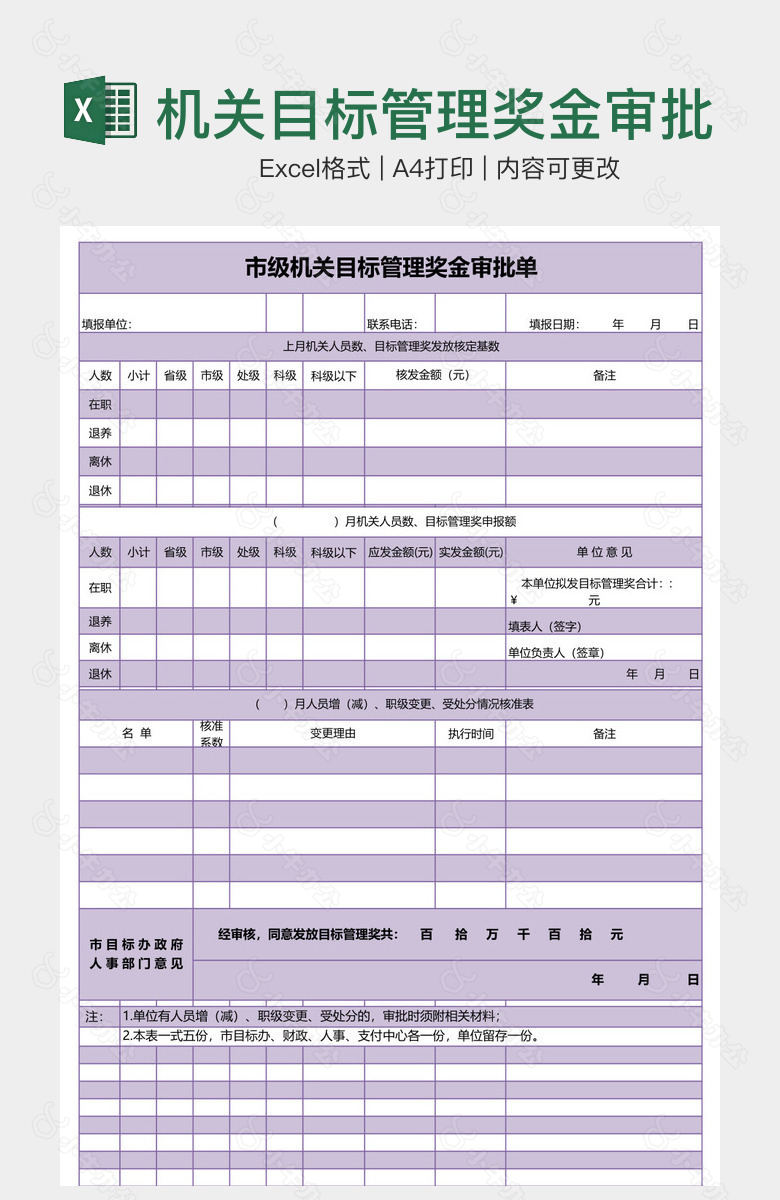 机关目标管理奖金审批单