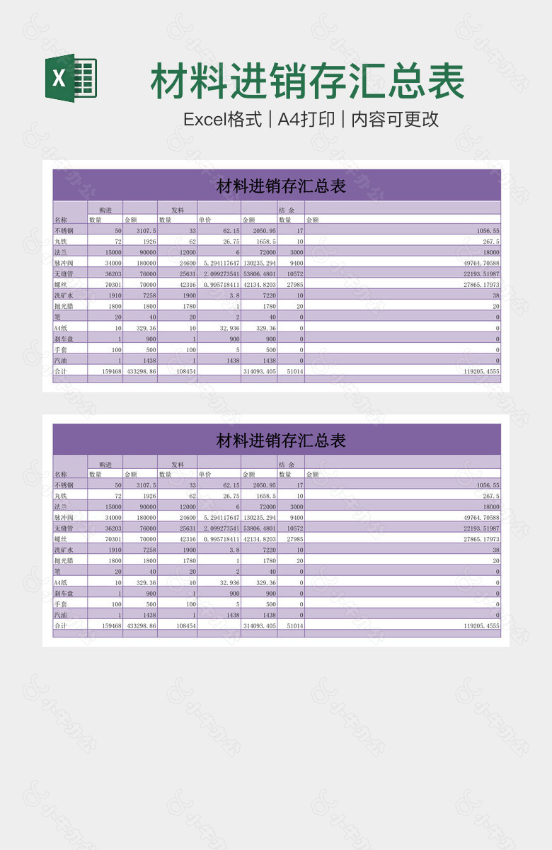 材料进销存汇总表