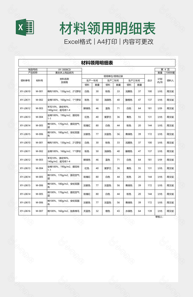 材料领用明细表