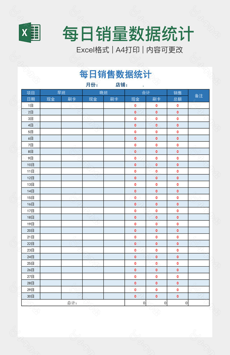 每日销量数据统计