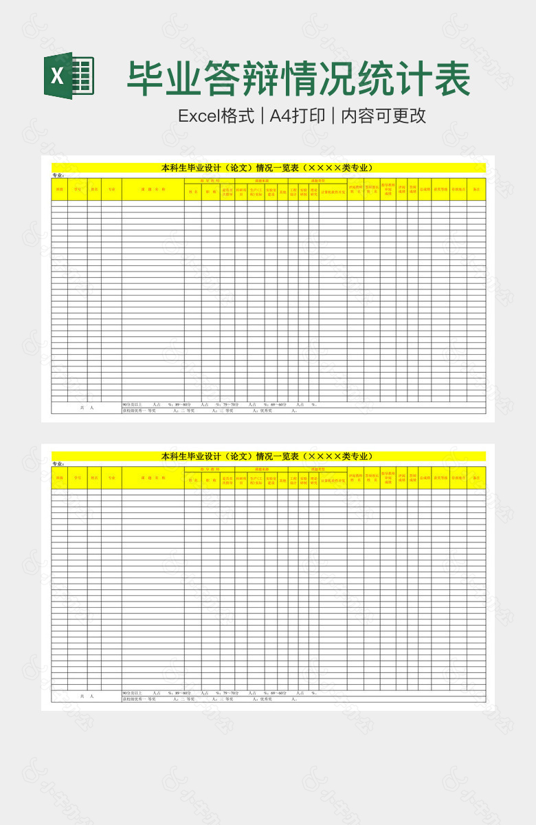 毕业答辩情况统计表