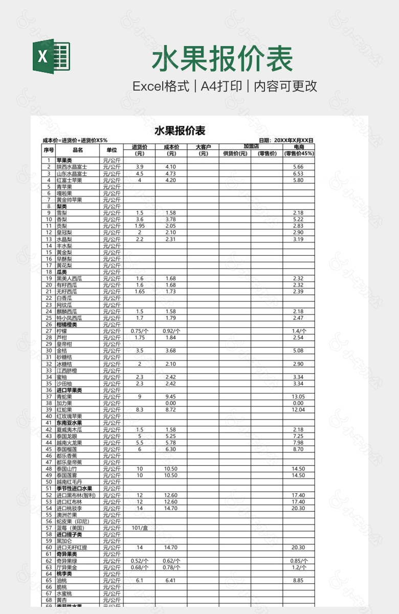 水果报价表