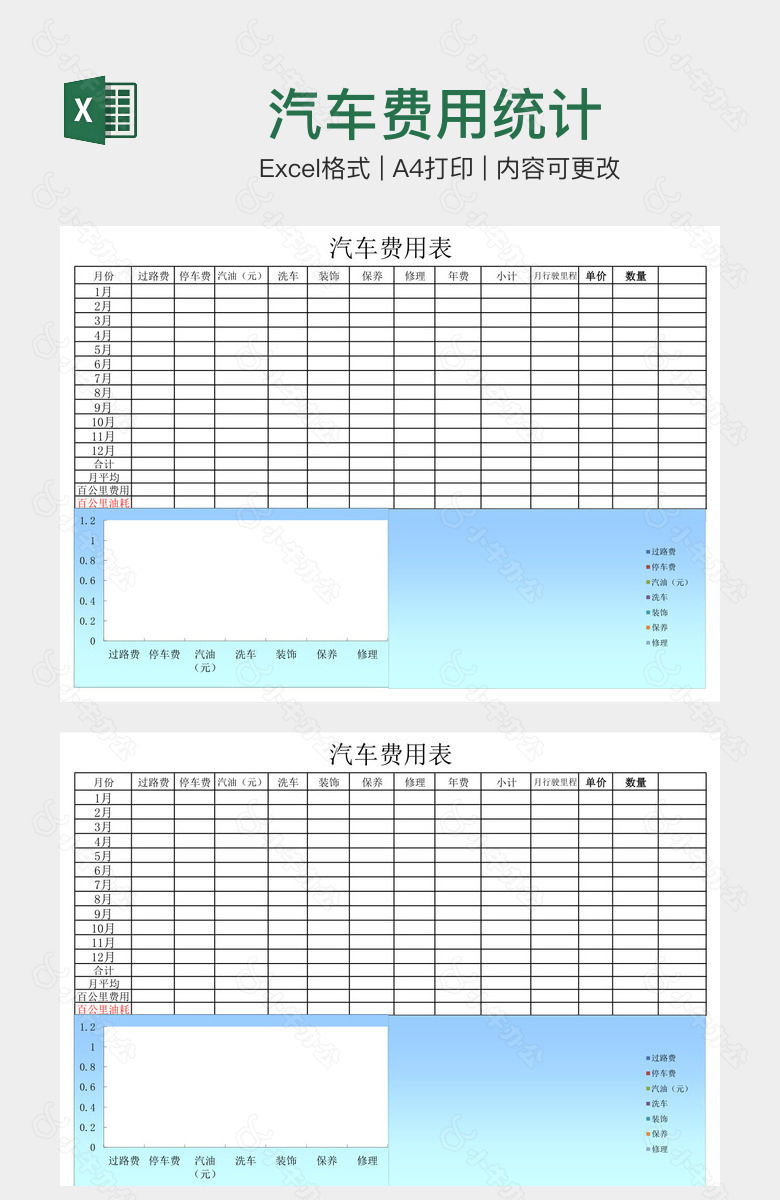 汽车费用统计